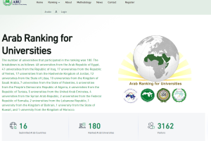 Mogadishu University has been listed among the leading universities in the Arab world